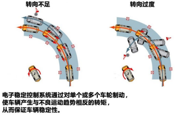 澳门免费资料大全